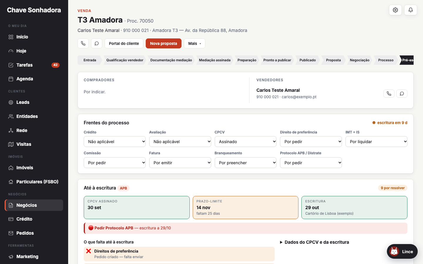 Ficha do negócio com os prazos até à escritura (dados inventados)